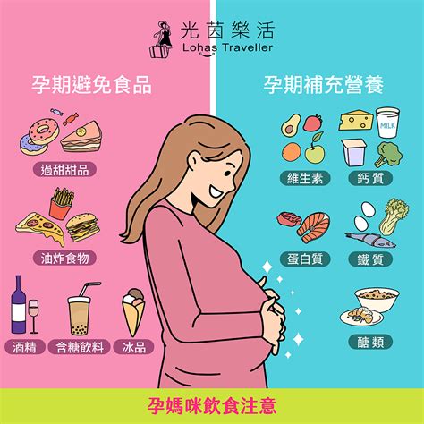 孕婦房間禁忌|【懷孕不能在房間做什麼】懷孕不能在房間做什麼？10個孕婦房間。